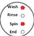ASPES AL8200DDTD - AUTOMATIC FAULT WARNINGS AND WHAT TO DO - 2