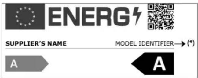 ENERG SUPPLIER'S NAME MODEL IDENTIFIER→(*) A A
