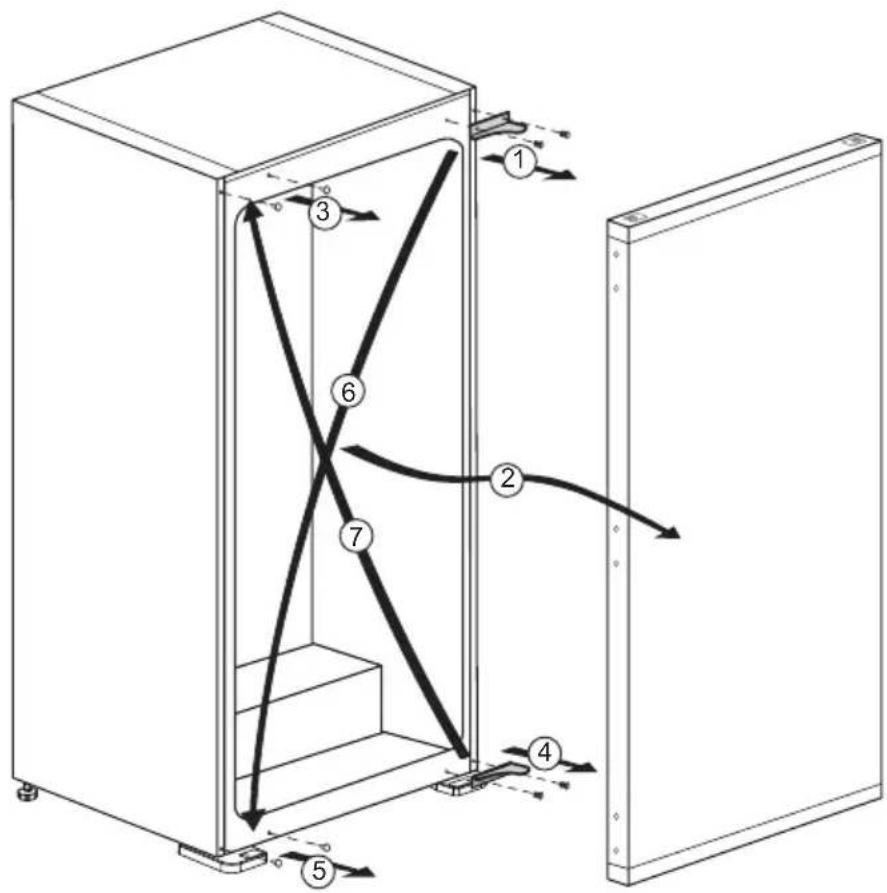 Technical diagram of a cabinet with numbered components and directional arrows indicating flow or movement