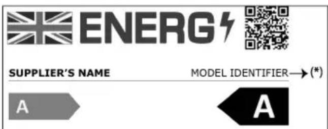 ENERG SUPPLIER'S NAME MODEL IDENTIFIER→(*) A A