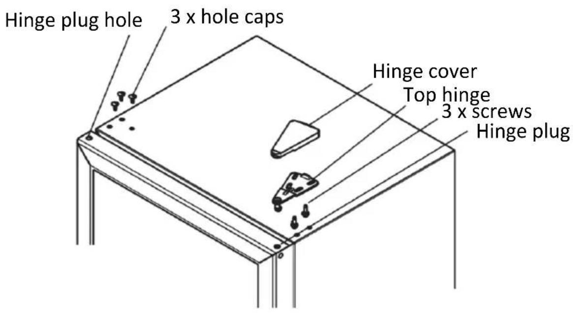 Hinge plug hole 3 x hole caps Hinge cover Top hinge 3 x screws Hinge plug