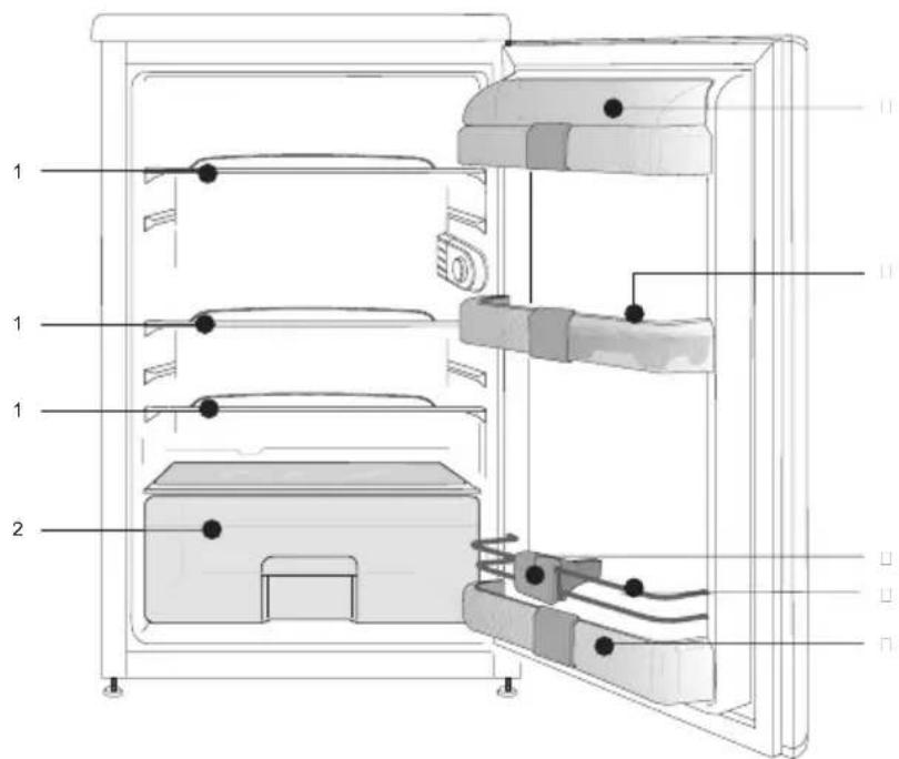 Technical diagram of an open refrigerator with numbered components for identification