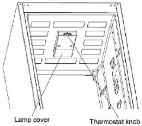 Lamp cover Thermostat knob