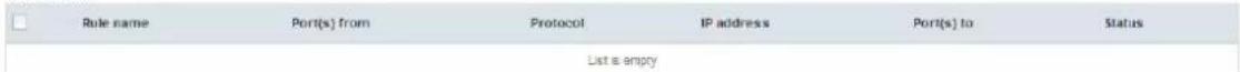 Rule name Port(s) from Protocol IP address Port(s) to Status List is empty