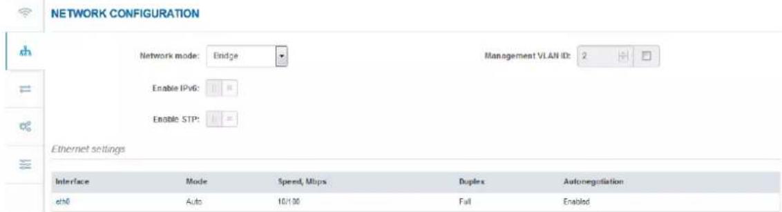 NETWORK CONFIGURATION Network mode: Eridge Enable IPv6: Enable STP: Ethernet settings Interface Mode Spend Mbps Duplex Autonegulation eth0 Auto 10/100 Full Enblod