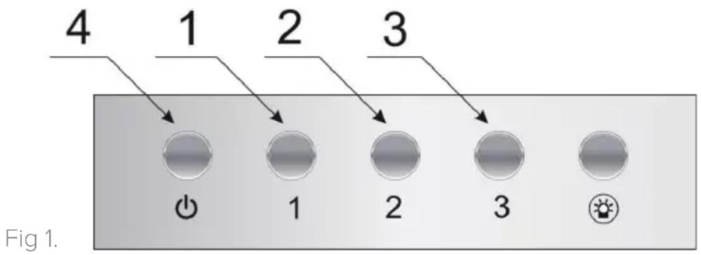 4 1 2 3 ④ ① ② ③ ① ② ③ ④ Fig 1.