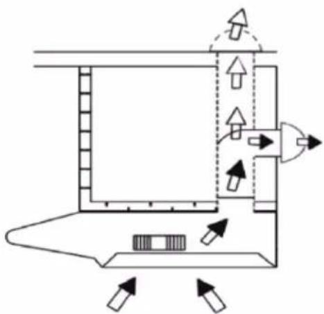 CDA CST62SS - Operating modes - 8