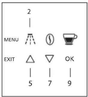 2 MENU EXIT 5 7 OK 9