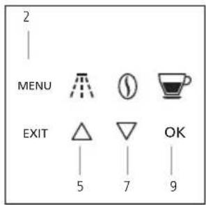 2 MENU EXIT 5 7 OK 9
