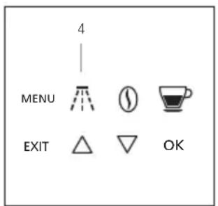 4 MENU EXIT OK