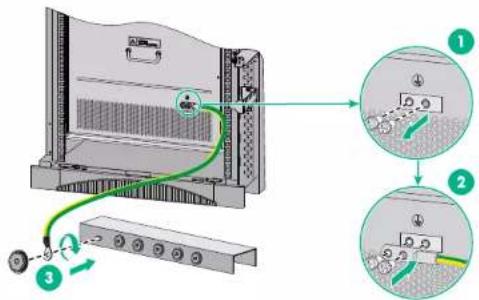 Diagram illustrating a device panel connection with labeled steps and directional arrows indicating movement.