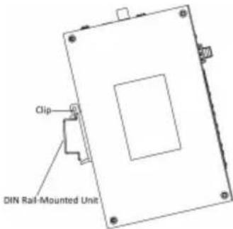 Clip DIN Rail-Mounted Unit