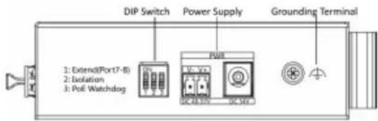 DIP Switch Power Supply Grounding Terminal 1: Extend(Port7-B) 2: Isolation 3: PoE Watchdog PWR DC 100 100 DC 500 DC 100 100 DC 500