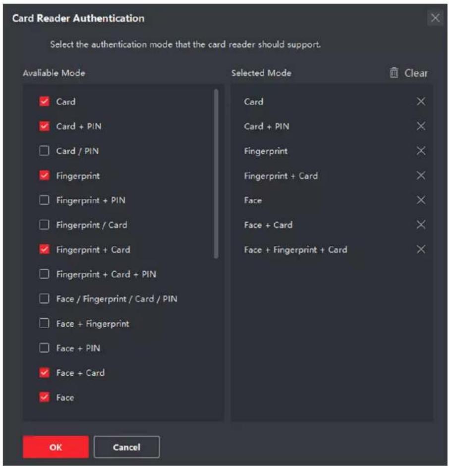 Card Reader Authentication Select the authentication mode that the card reader should support. Available Mode ✓ Card ✓ Card + PIN ☐ Card / PIN ✓ Fingerprint ☐ Fingerprint + PIN ☐ Fingerprint / Card ✓ Fingerprint + Card ☐ Fingerprint + Card + PIN ☐ Face / Fingerprint / Card / PIN ☐ Face + Fingerprint ☐ Face + PIN ✓ Face + Card ✓ Face Selected Mode ✓ Clear Card ✓ Card + PIN ✓ Fingerprint ✓ Fingerprint + Card Face ✓ Face + Card ✓ Face + Fingerprint + Card OK Cancel