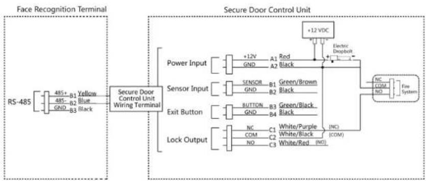 Hikvision DS-K1T671TM-3XF - Note - 2