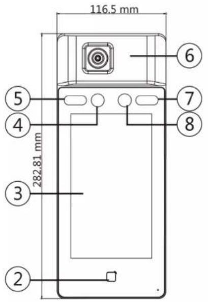 116.5 mm ⑥ ⑤ ④ 282.81 mm ③ ② ⑦ ⑧
