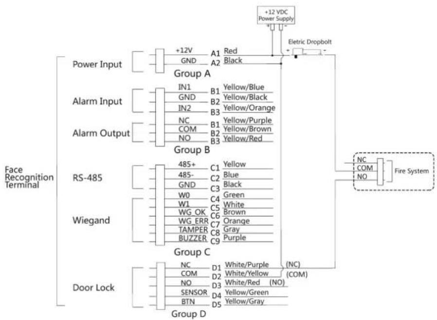 Hikvision DS-K1T671TM-3XF - Note - 1