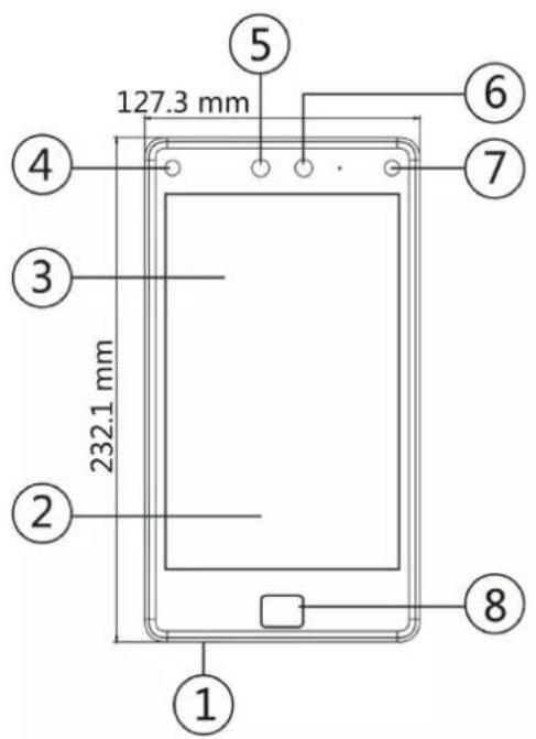 127.3 mm 232.1 mm ① ② ③ ④ ⑤ ⑥ ⑦ ⑧