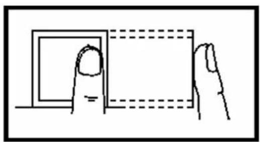 Hikvision DS-K1T680DFG1 - Incorrect Scanning - 2