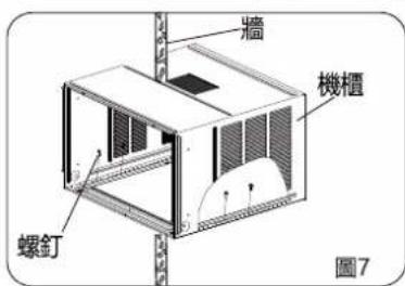 Philco PVR12R - 第5步:安装機櫃 - 2