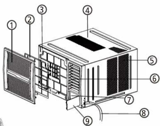 Exploded view diagram of an air conditioner unit with numbered parts for identification