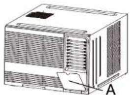 Philco PVR12R - 對於帶操作面板蓋的裝置(參見圖A、B中的左圖) - 1