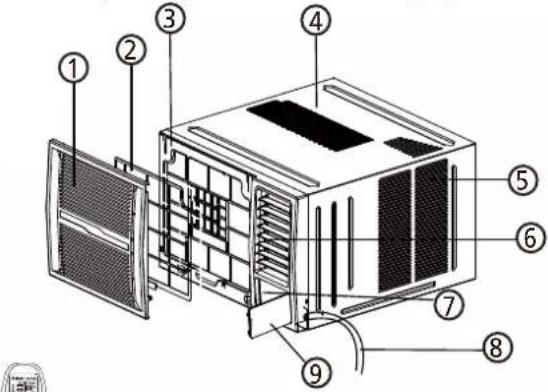 Technical diagram of an air conditioner unit with numbered components for identification