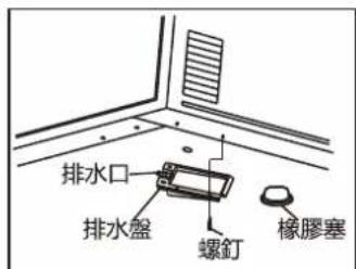 後排水 後排水孔 底排水孔