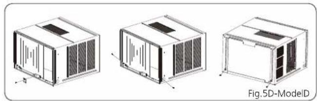 Philco PVR12R - Step 5: Install the cabinet - 3