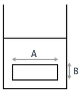 A B