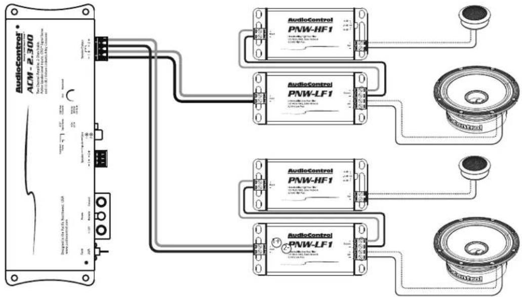 AudioControl PNW-65CS2 - Passive Crossover 2 Channel Amp - 1