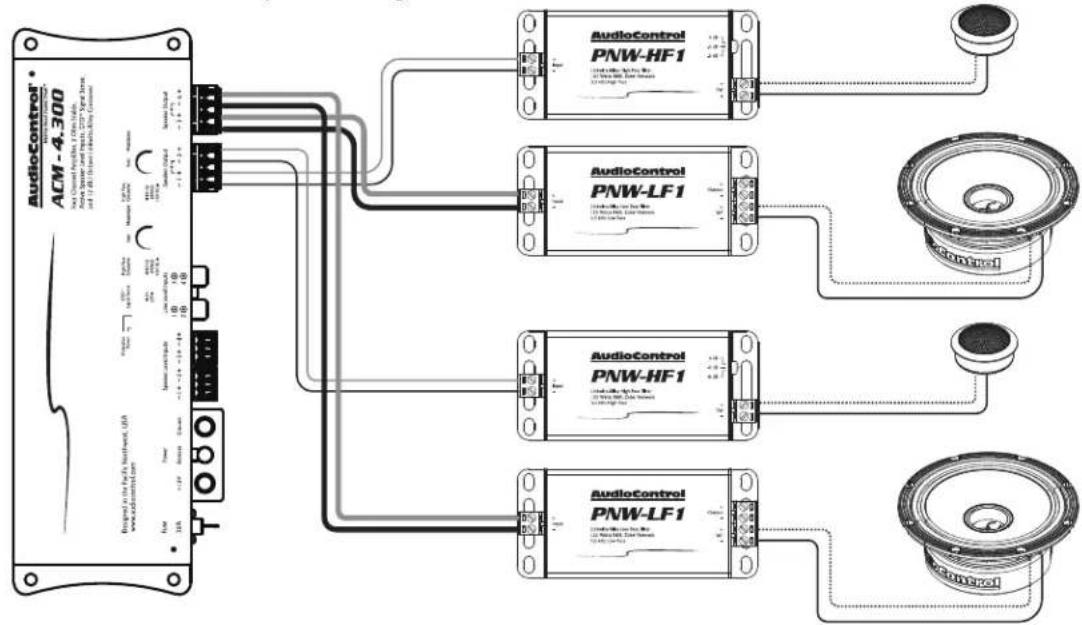 AudioControl PNW-65CS2 - Passive Crossover 4 Channel Amp - 1