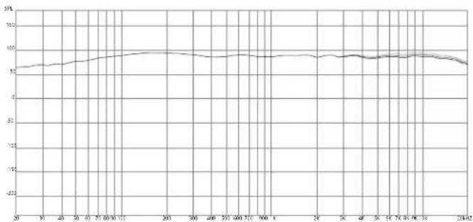 AudioControl PNW-65CS2 - Specifications - 2