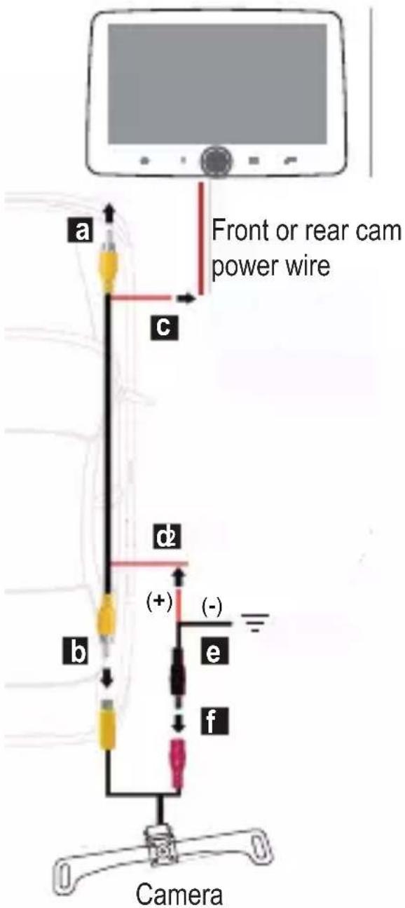 Front or rear cam power wire a c d2 b (+) (-) e f Camera