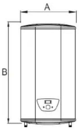 A B