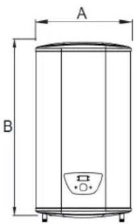 A B