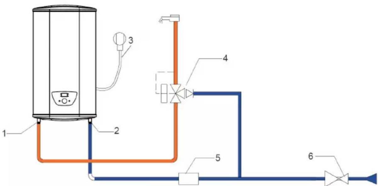 Baxi Serie Compact 7 V750 - Esquema de conexiones - 1