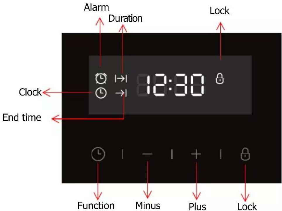 Alarm Duration Clock End time 12:30 Function Minus Plus Lock Plus Lock