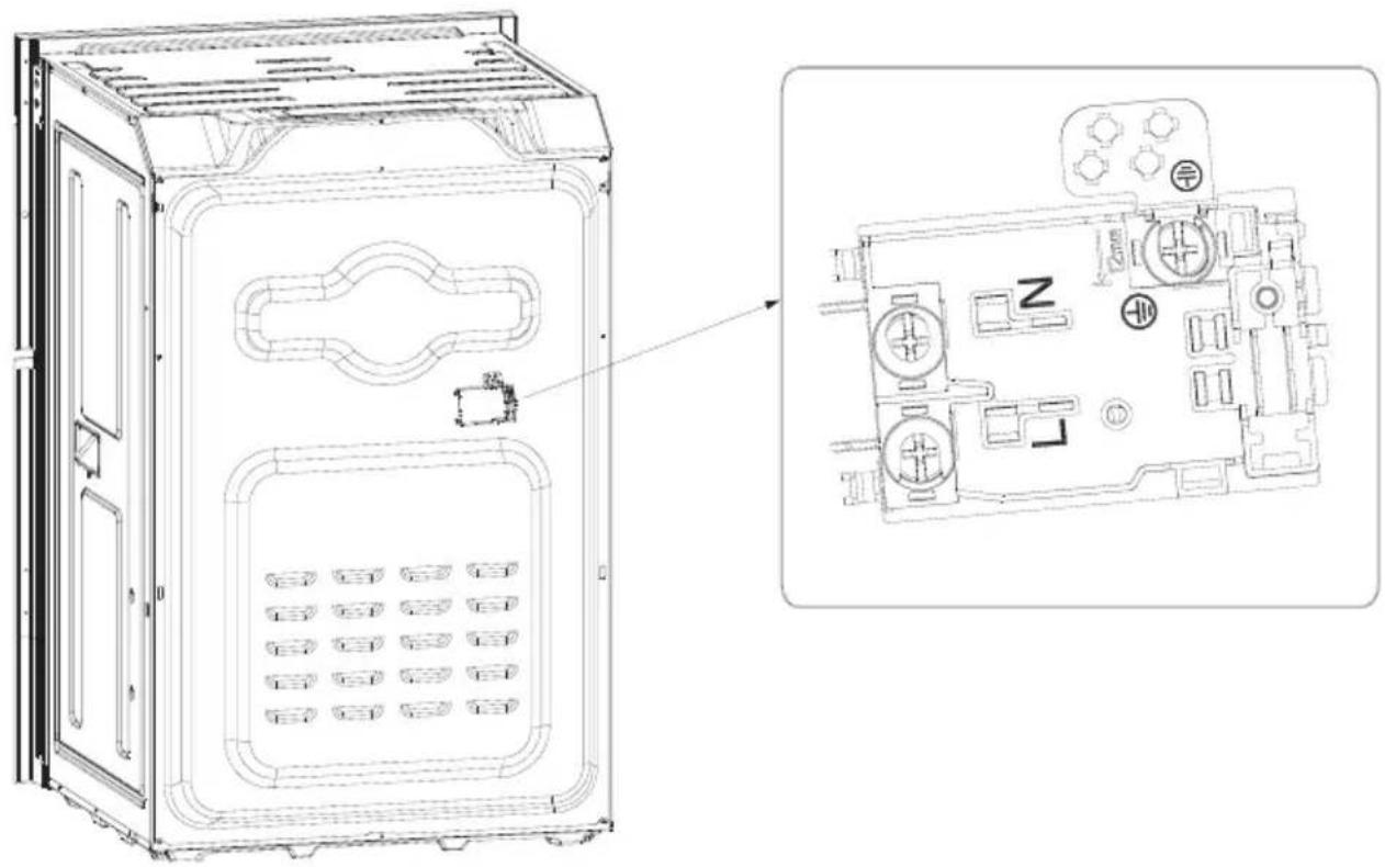 Cookology CDO900BK - CONNECTION OF THE OVEN - 1