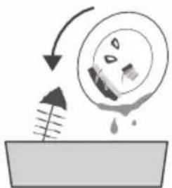 Cookology CMDW2GD - Remove the larger residue - 1