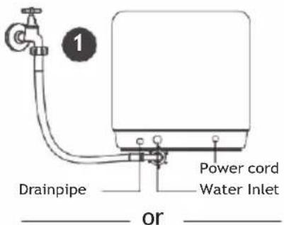1 Drainpipe Power cord Water Inlet or