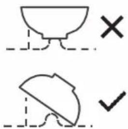 Diagram showing two geometric shapes with checkmark indicators, one marked with X and the other with ✓