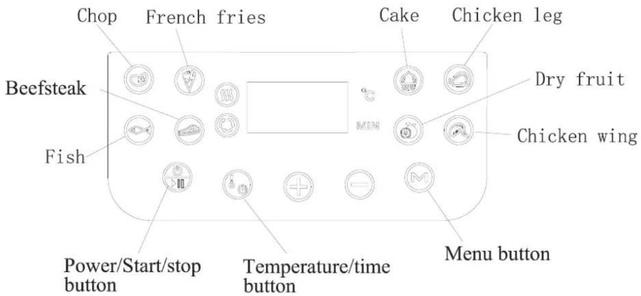 Chop French fries Cake Chicken leg Beefsteak Fish Dry fruit MIN Chicken wing Power/Start/stop button Temperature/time button Menu button