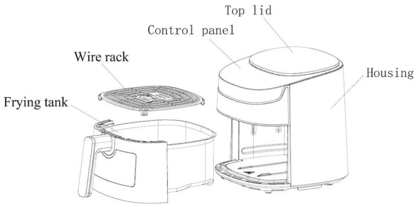Top lid Control panel Wire rack Frying tank Housing