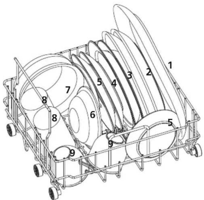 Technical diagram of a multi-compartment cleaning machine with numbered components for identification.
