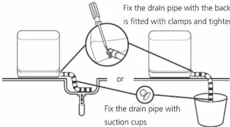 Fix the drain pipe with the back, fitted with clamps and tightened, or fix the drain pipe with suction cups.