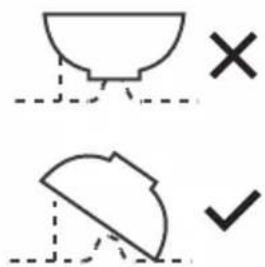Diagram showing two geometric shapes with checkmark indicators, one marked with X and the other with ✓.