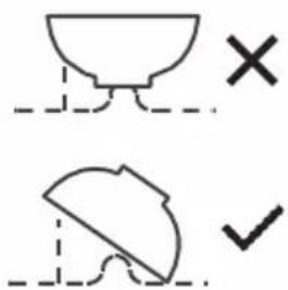 Diagram showing two geometric shapes with checkmark indicators, one marked with X and the other with ✓
