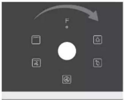 F°