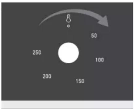 250 200 150 100 50